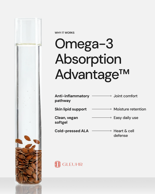 Flaxseed Oil Capsules