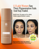 Gluta Beauty — India’s First 5-Pathway Pigmentation Serum