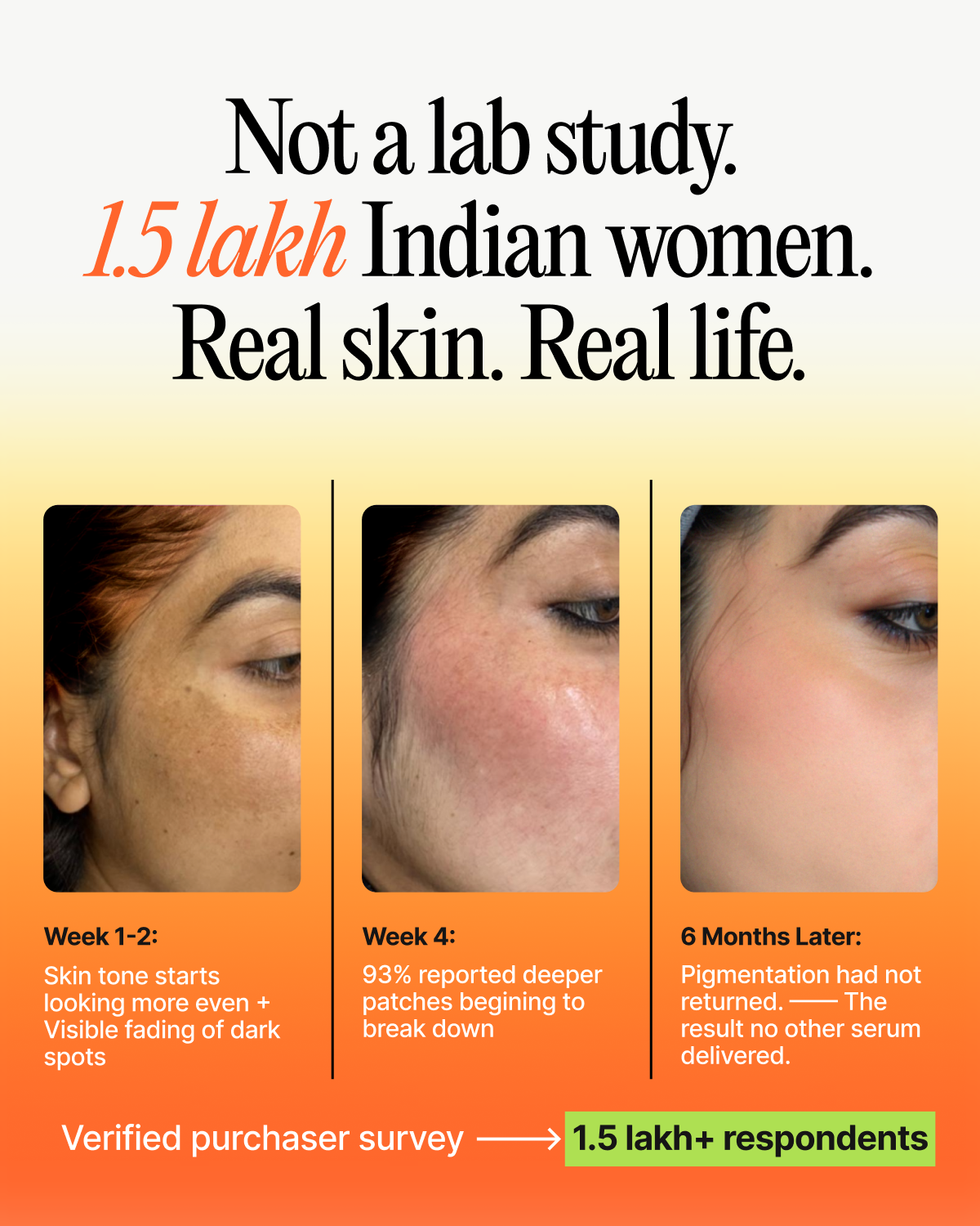 Gluta Beauty — India’s First 5-Pathway Pigmentation Serum