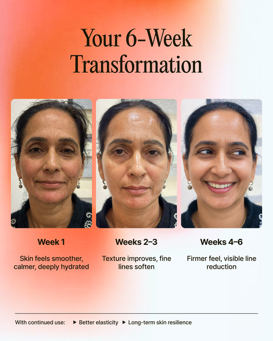 EGF 6-Week Advanced Anti-Aging Serum