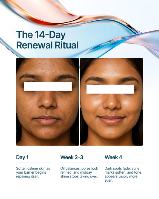 Glow Forever.. 14-Day Dark Spot & Pore Refining Serum