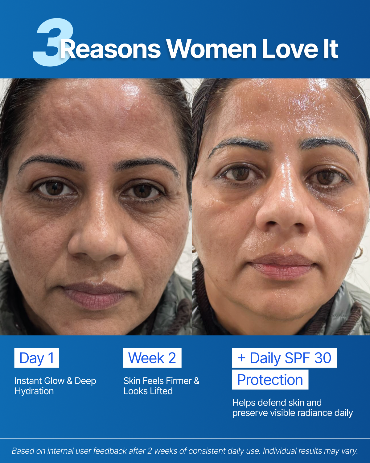 India’s Advanced 3-in-1 Day Cream