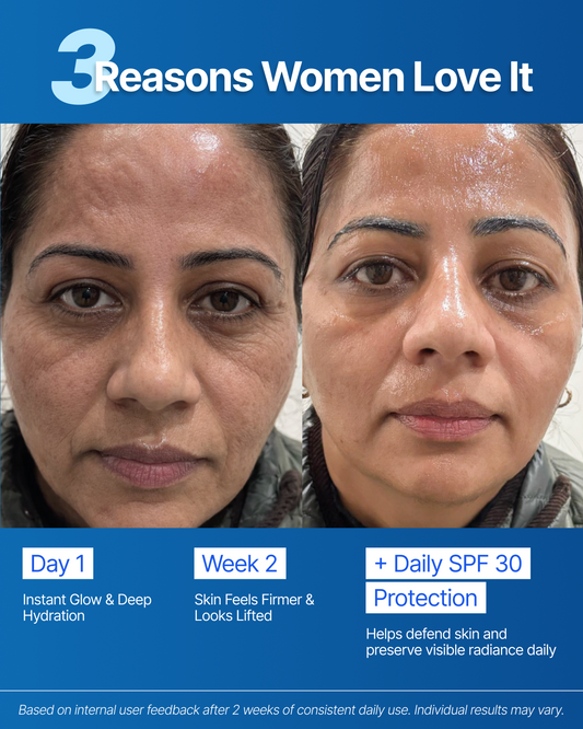 India’s Advanced 3-in-1 Day Cream