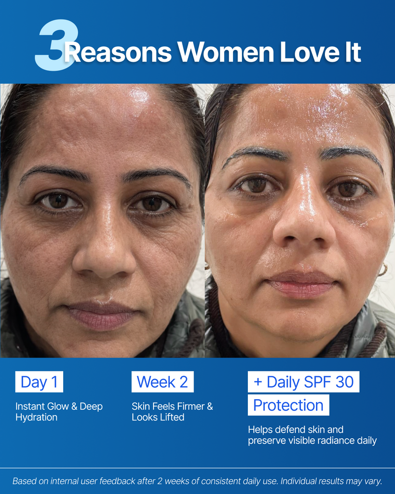 India’s Advanced 3-in-1 Day Cream alt
