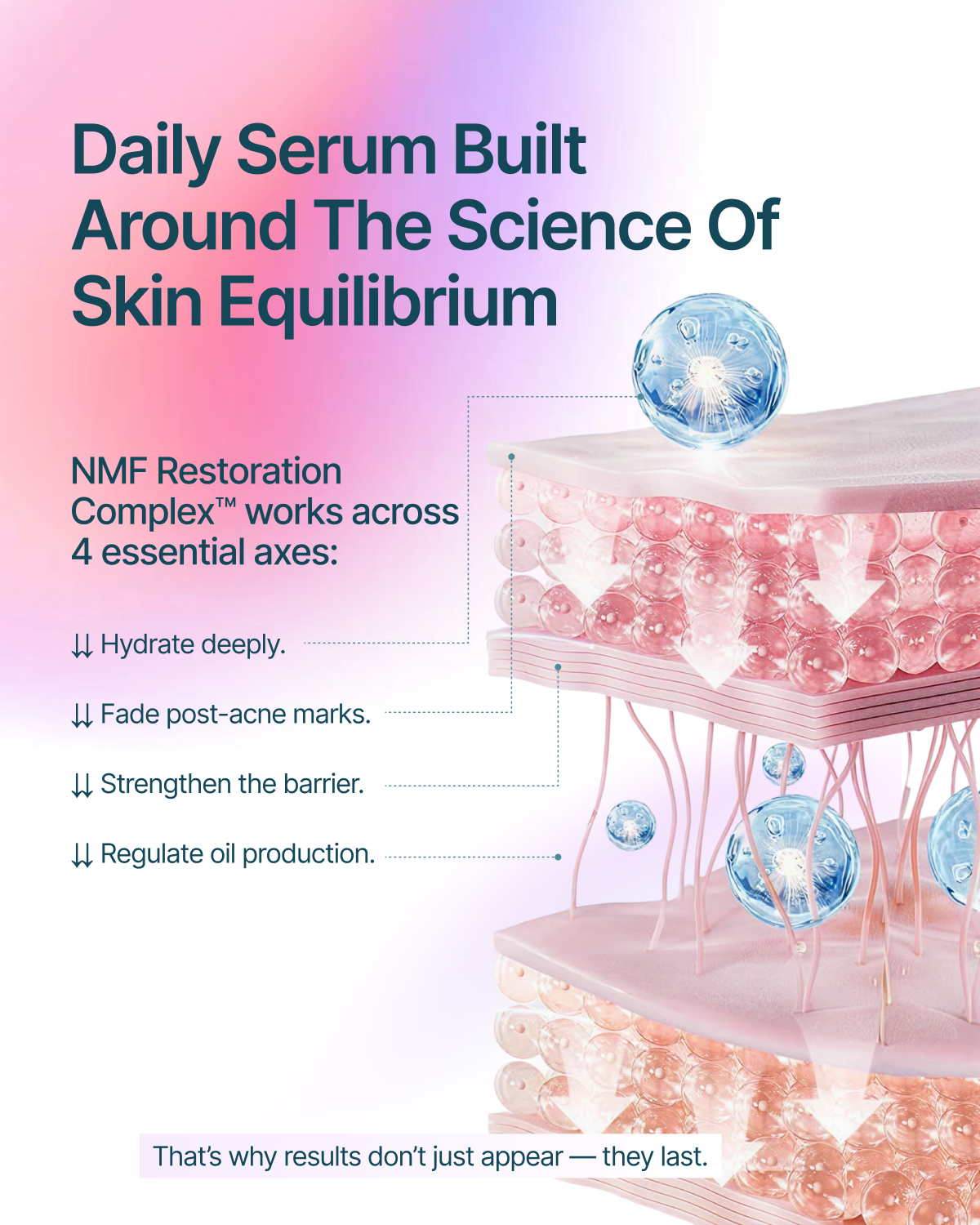 Glow Forever.. 14-Day Dark Spot & Pore Refining Serum