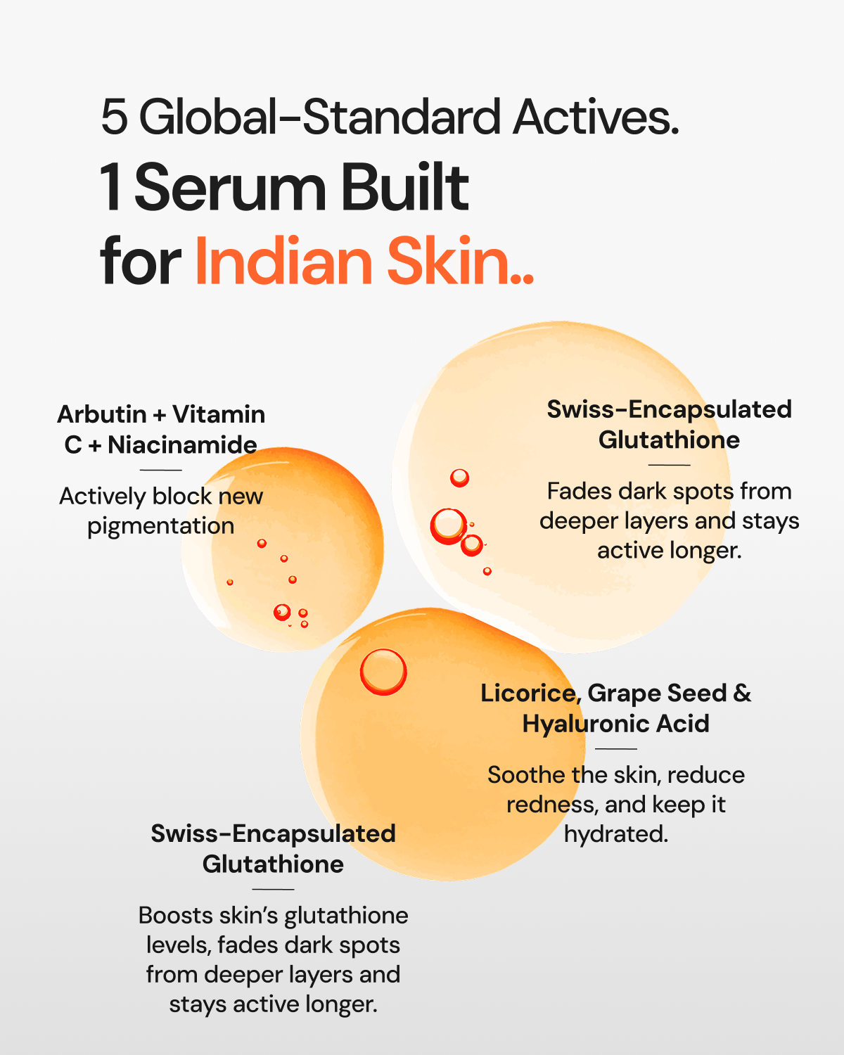 Glutathione 4 Week Advanced Brightening & Pigmentation Serum