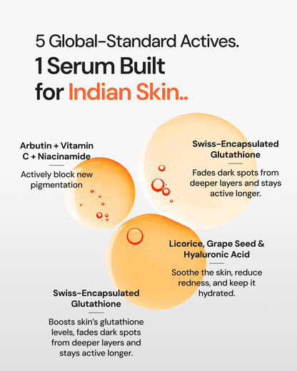 Glutathione 4 Week Advanced Brightening & Pigmentation Serum