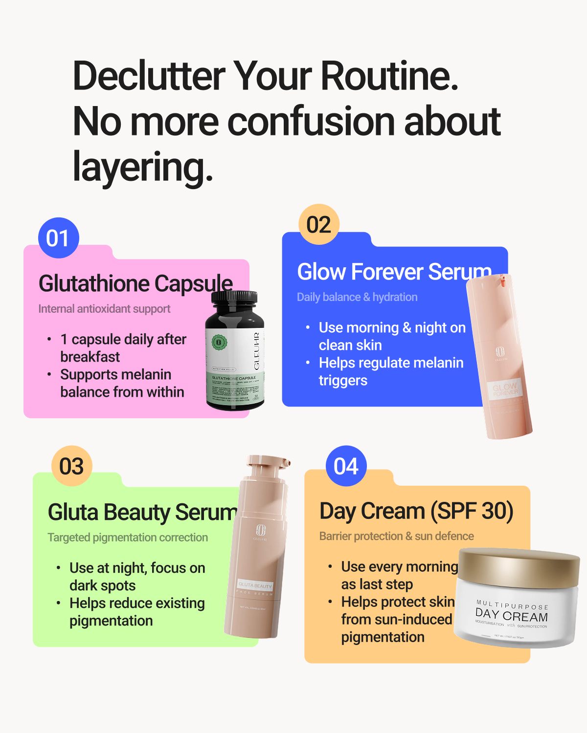 12-Week Pigmentation Treatment