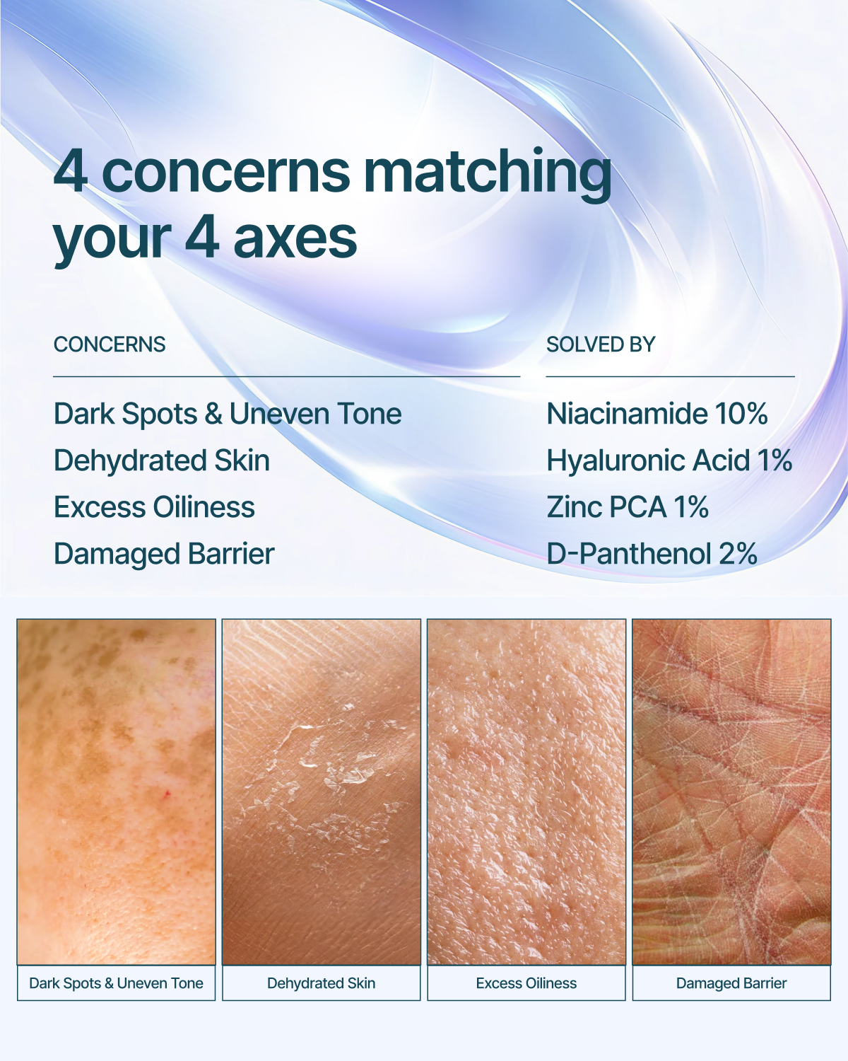 Glow Forever.. 14-Day Dark Spot & Pore Refining Serum