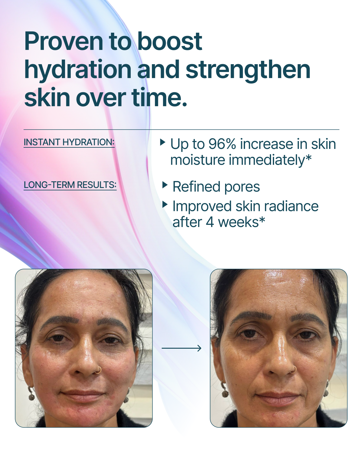 Glow Forever.. 14-Day Dark Spot & Pore Refining Serum