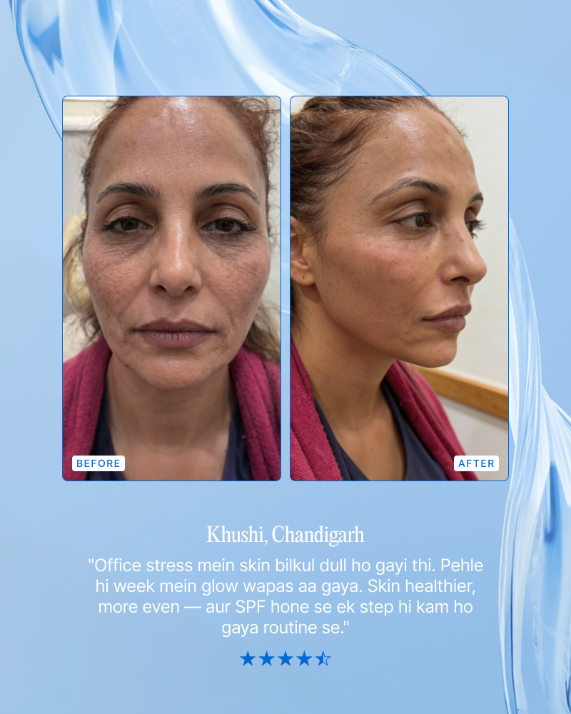 India’s Advanced 3-in-1 Day Cream
