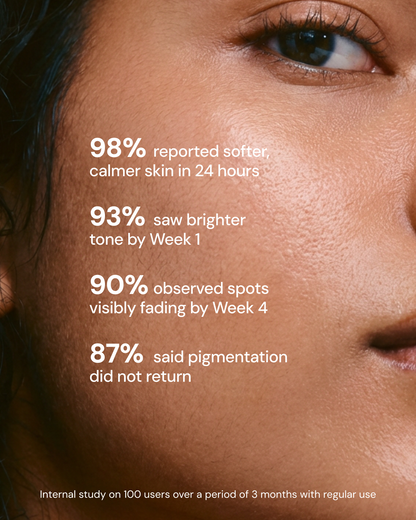 Glutathione 4 Week Advanced Brightening & Pigmentation Serum