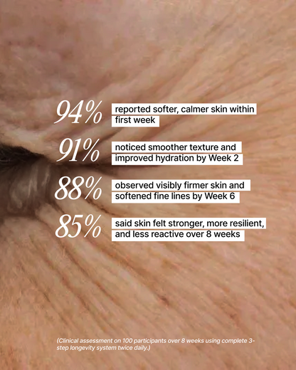 EGF 6-Week Advanced Anti-Aging Serum