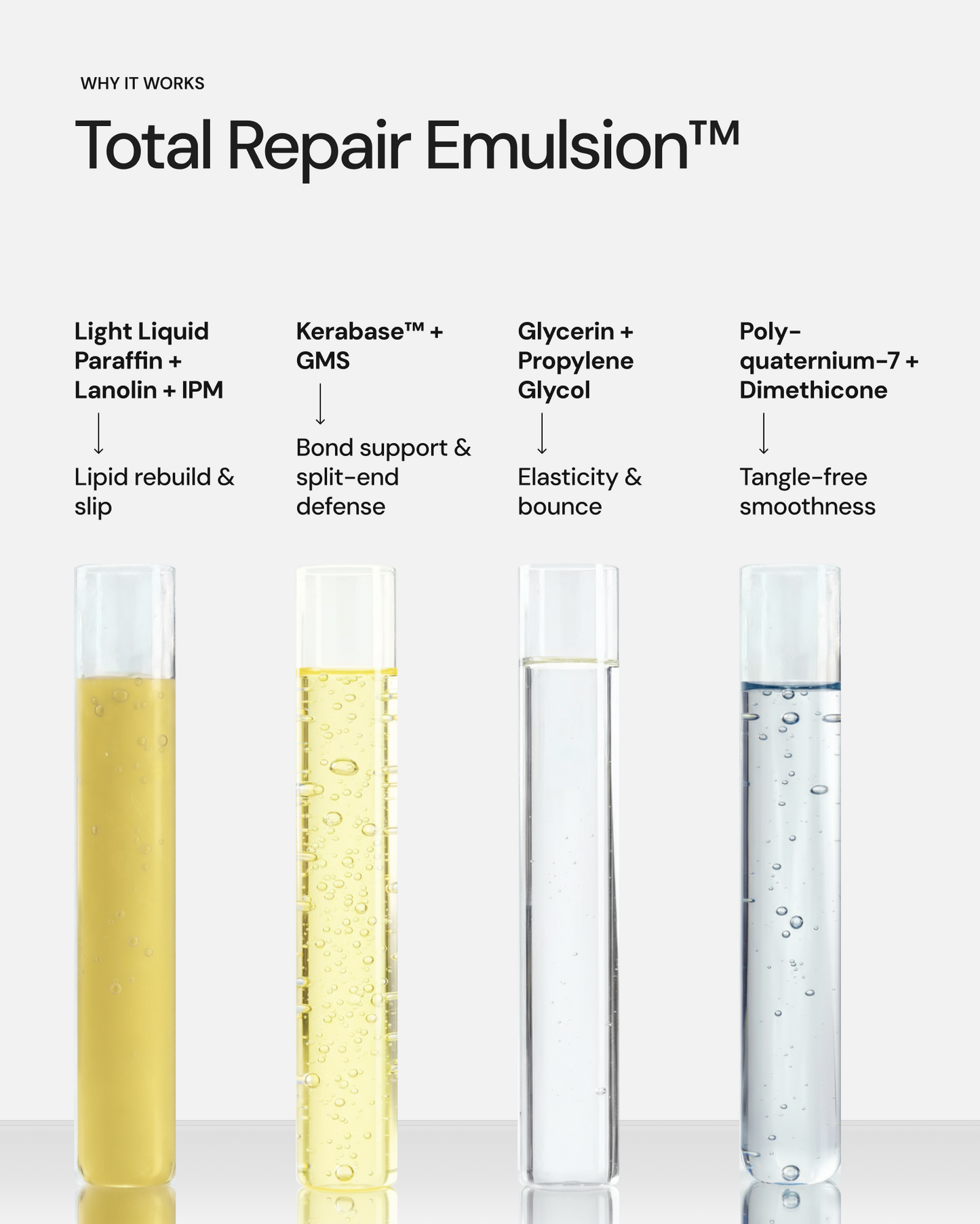 Gleuhr Hair Spa Cream | Deep Root Nourishment & Split-End Repair