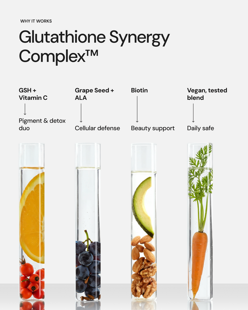 Glutathione Capsule - alt view