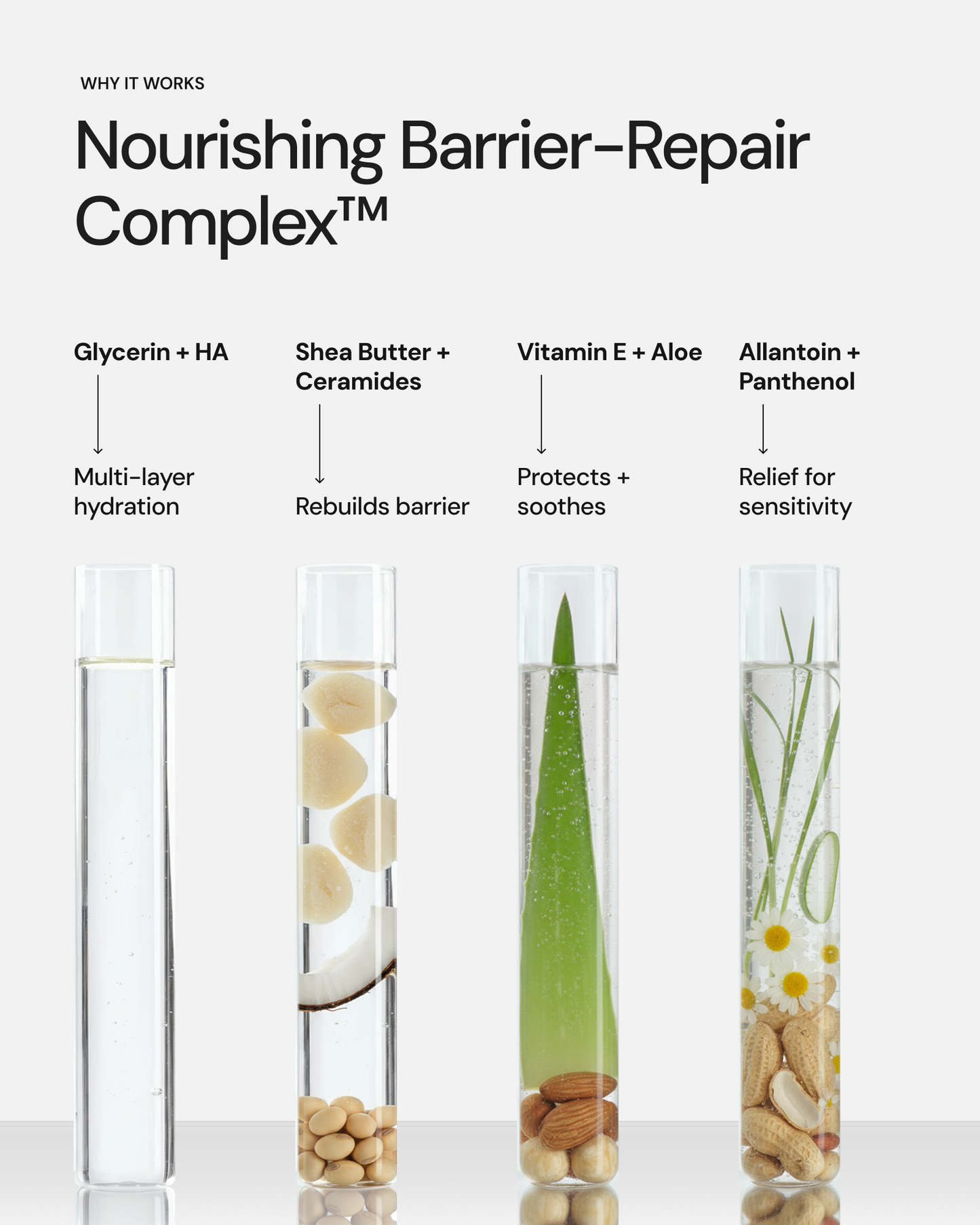 Nourishing Moisturizing Lotion