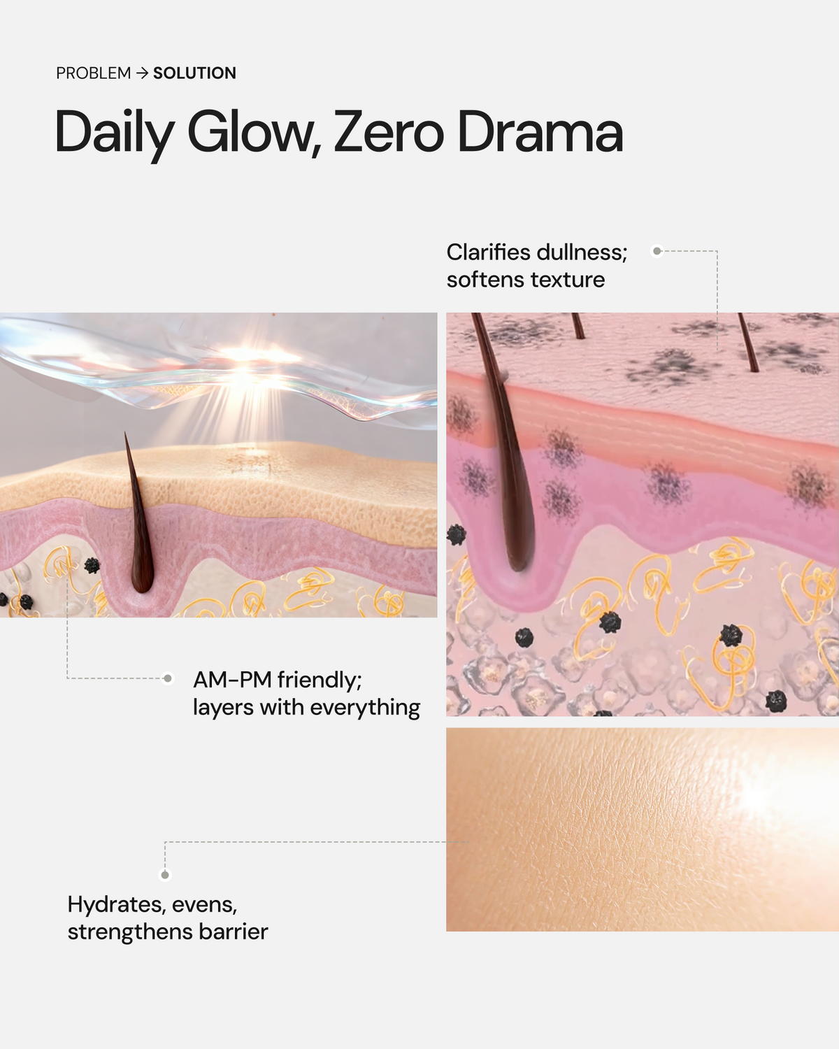 Glow Forever.. 14-Day Dark Spot & Pore Refining Serum