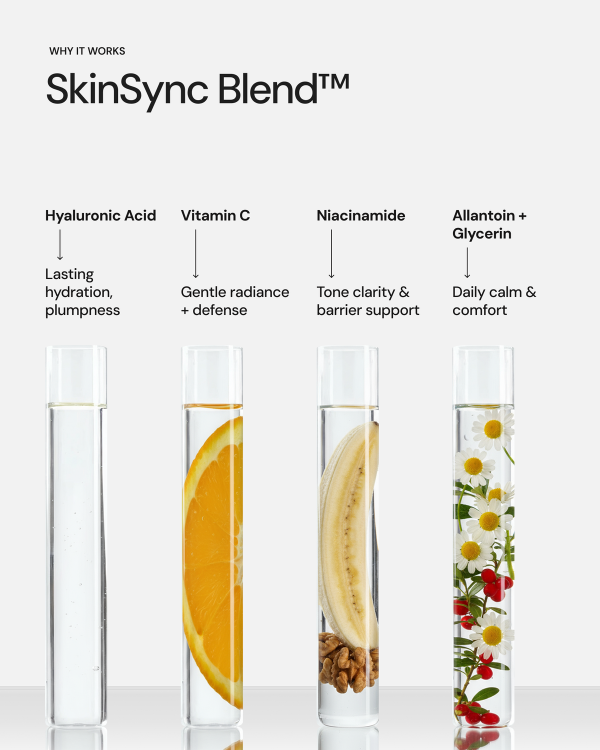 Glow Forever.. 14-Day Dark Spot & Pore Refining Serum