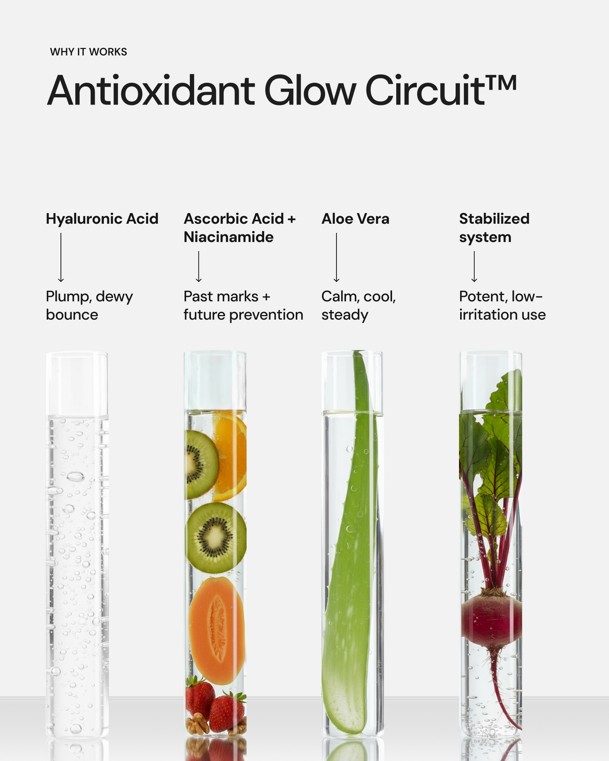 Vitamin C Serum