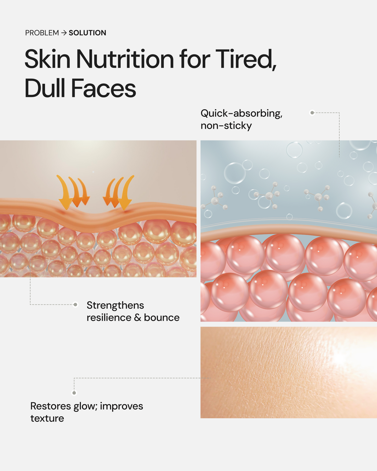 Multivitamin Serum