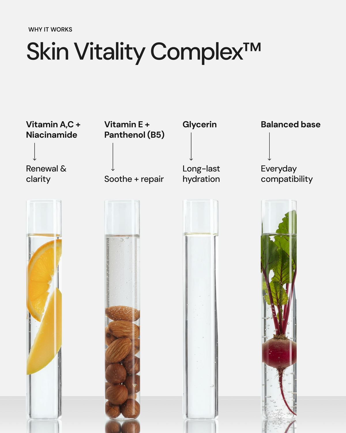 Multivitamin Serum