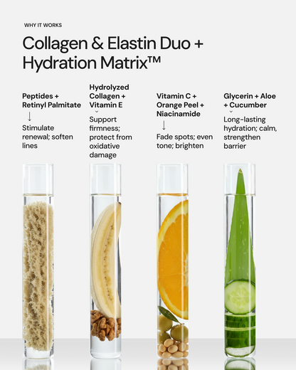 Multipurpose Night Cream