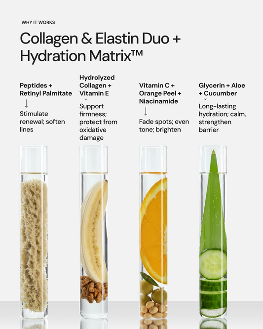 Multipurpose Night Cream