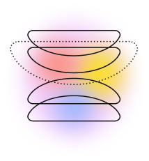 Hydrates & Soothes Daily