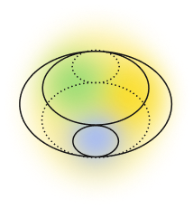 Brightens and Evens Skin Tone