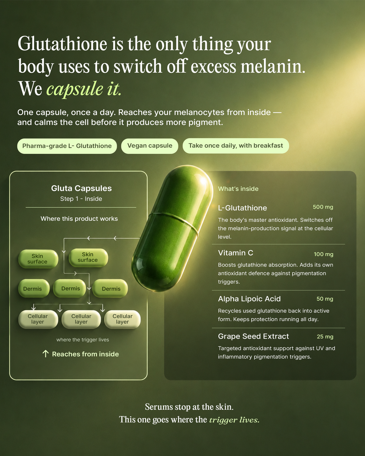 India's First Treatment For All 5 Hormonal Triggers Of Pigmentation.
