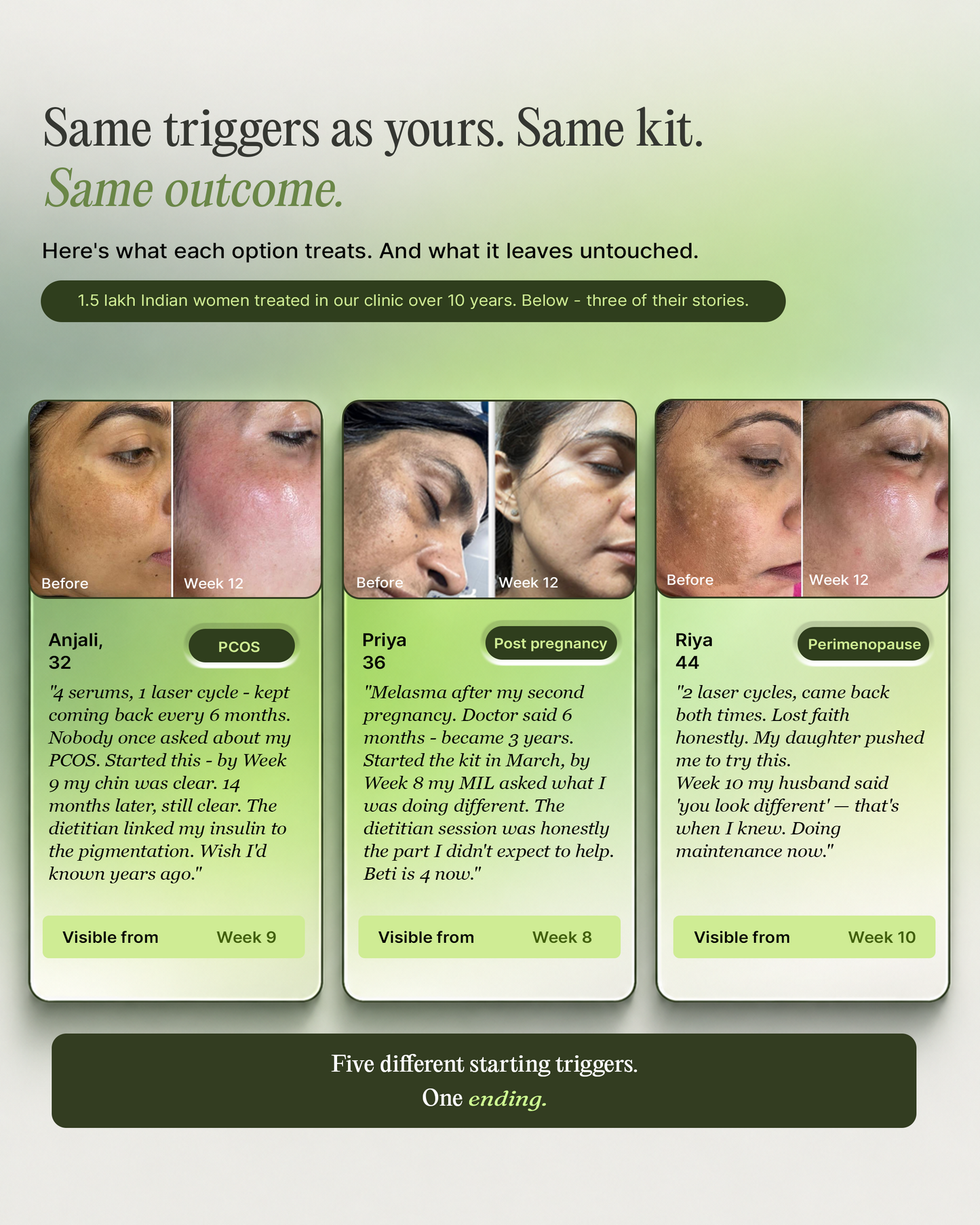 India's First Treatment For All 5 Hormonal Triggers Of Pigmentation.