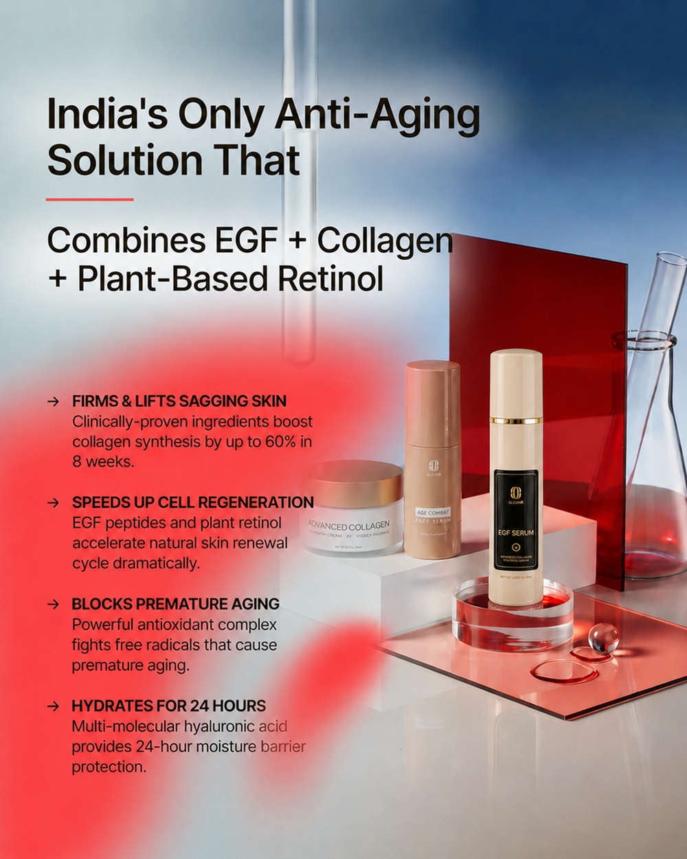 India's Only 3-Step Cellular Anti-Aging Kit