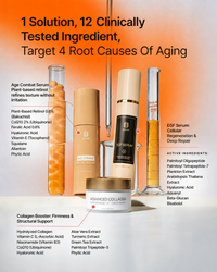 India's Only 3-Step Cellular Anti-Aging Kit