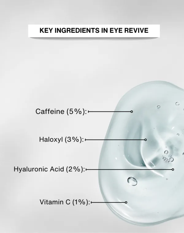 Eye Revive | Serum for Under Eye Puffiness , Dark Circles and Wrinkles | Hyaluronic Acid - Image 4